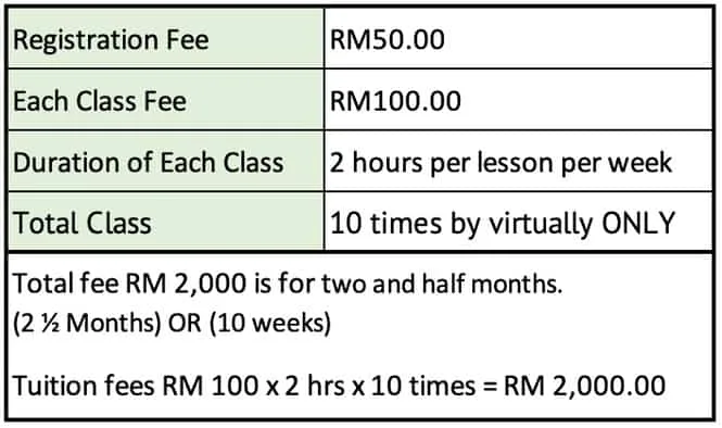 Study Korean Language in Malaysia 2 Korean Class Class Fee JayExcel Medic